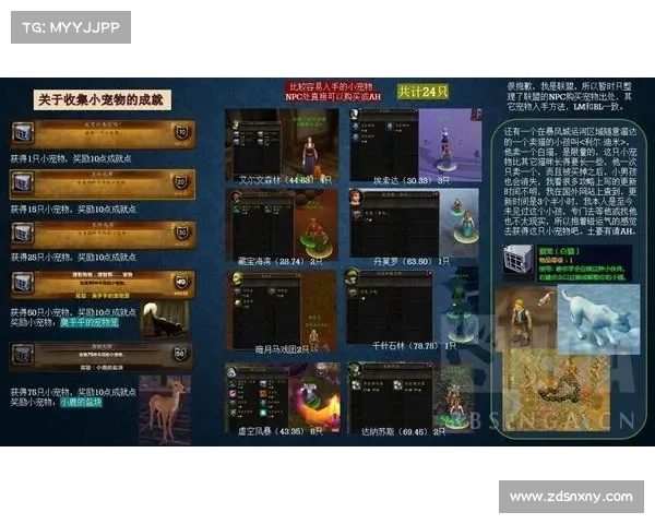 移动端魔兽世界攻略指南 移动端魔兽世界攻略指南