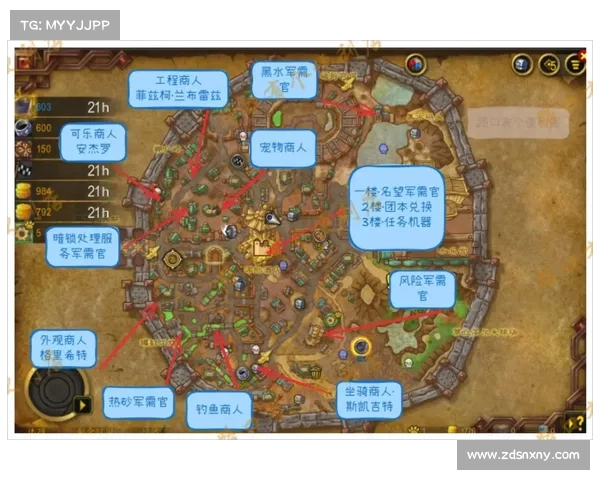 魔兽世界RPG地图模拟器:建立新领域 魔兽世界RPG地图模拟器:建立新领域