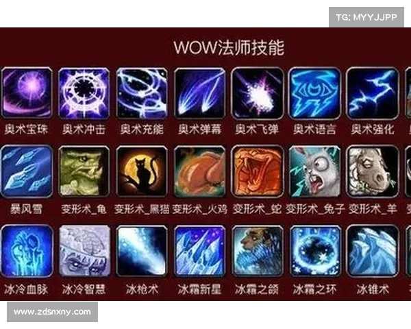 魔兽世界技能位置调整:技能中心化 魔兽世界技能位置调整:技能中心化